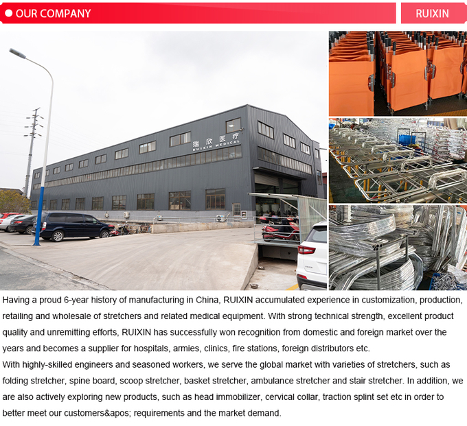 Zhangjiagang Ruixin Medical Equipment Co., Ltd. 会社案内